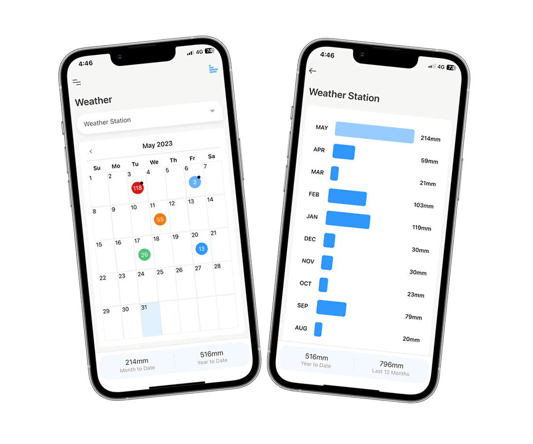 Phoenix Live Mobile App Weather Module
