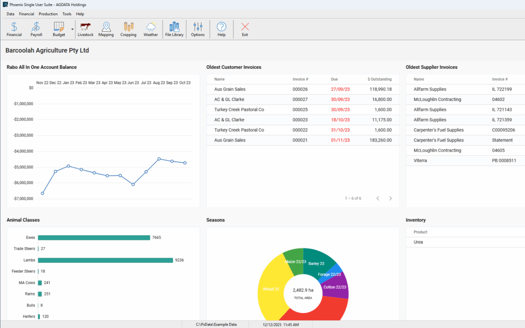 Financials Dashboard